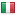 dmlogic.com is hosted in Italy